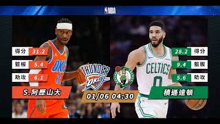 【NBA賽前分析】2025-01-06 塞爾特人 VS 雷霆 | 雷霆主場無懼塞爾特人