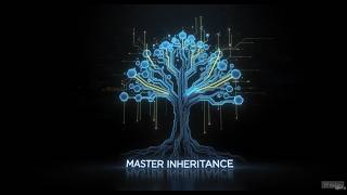Python OOP Inheritance Explained (super(), MRO, Multiple Inheritance)