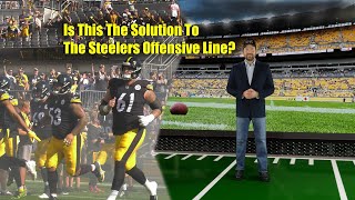 Is This The Solution Pittsburgh Steelers Offensive Line?