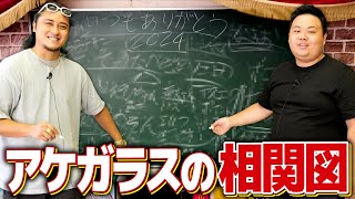 アケガラスの仲良し芸人相関図【アケガラス】