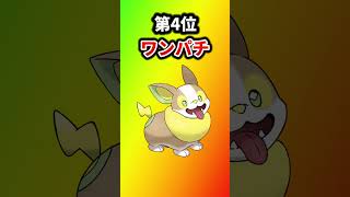 【ポケモン】学校で飼われてそうなポケモンを挙げてけw【ランキング】#ポケットモンスター #ポケモン #ランキング