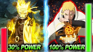 The True Power Of Hokage Naruto!