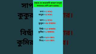 বছরে যে কয়েকটি কারণে মানুষ সবচেয়ে বেশি প্রাণ হারায়। #short #viralshorts #viralvideo #trending