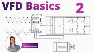 Variable Frequency Drives Explained | VFD Basics - Part 2