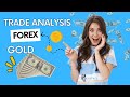 Forex Trade Analysis - Gold