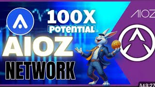 AIOZ NETWORK 💯 Massive Potential 2025!