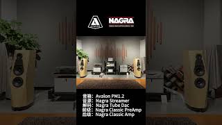 美国Avalon PM1.2音箱 搭配 瑞士Nagra Classic 前后级功放 Streamer 数播 Tube dac解码