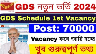 GDS Schedule 1st Vacancy 2024 | Post Office GDS Recruitment 2024 | GDS New Vacancy 2024 |