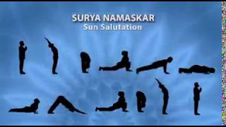 Learn Sun Salutation | Surya Namaskar step by step sun salutation