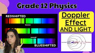 Red Shift Blue Shift: The Doppler Effect and Light