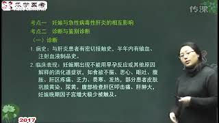 执医考试 妇产科学 09妊娠合并疾病