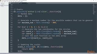 Hands-On Data Visualization with D3.js 5.0 : Updating and Scaling | packtpub.com