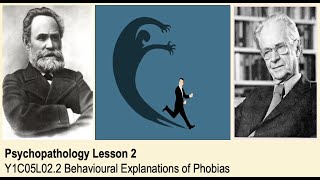 A-Level Psychology (AQA): Psychopathology - Behavioural Explanations for Phobias