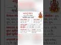 આજ નું પંચાગ 02 02 2025 astrology