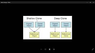 PHP OOP Fundamental -24 (Magic Method __clone)