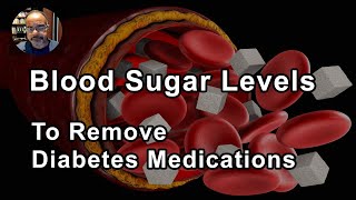 The Blood Sugar Level Needed To Remove Diabetes Medications - Baxter Montgomery, MD - Interview
