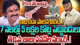 Analyst Chandu Srinivas About CM Chandrababu Plan Over AP Developments | Pawan Kalyan | Nara Lokesh