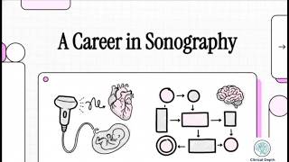How to Become a Diagnostic Medical Sonographer | Career Path & Salary Revealed