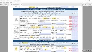 Preparing for SCC RN and CSU BSN, using CSU GE Pattern with Education Plan