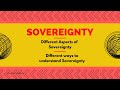 Sovereignty: Different Aspects and Kinds of Sovereignty