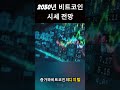 2030년 비트코인 시세 전망