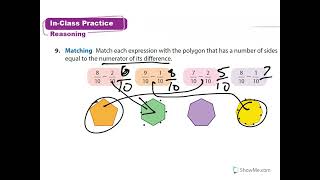 7.4 Subtract Fractions with Like Denominators