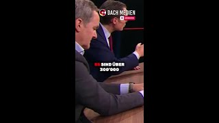 Die unbequemen Wahrheit über die Migration? Roger Köppel @ServusTV