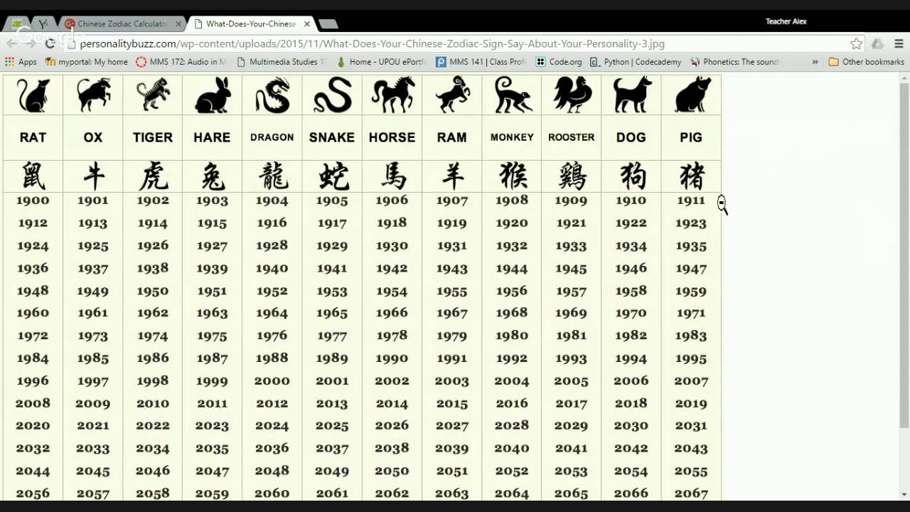 Chinese Zodiac Calculator - YouTube