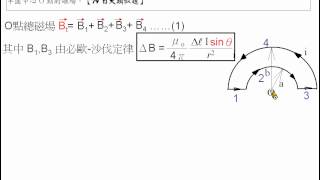 [物理教學影片]範例:載流圓線圈的磁場