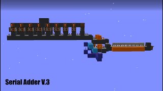 Small and simple Serial Adder tutorial