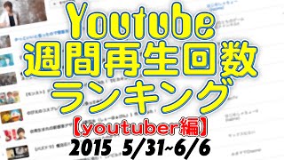 Youtube 週間 再生回数ランキング〜youtuber編〜【2015 6月1週目】