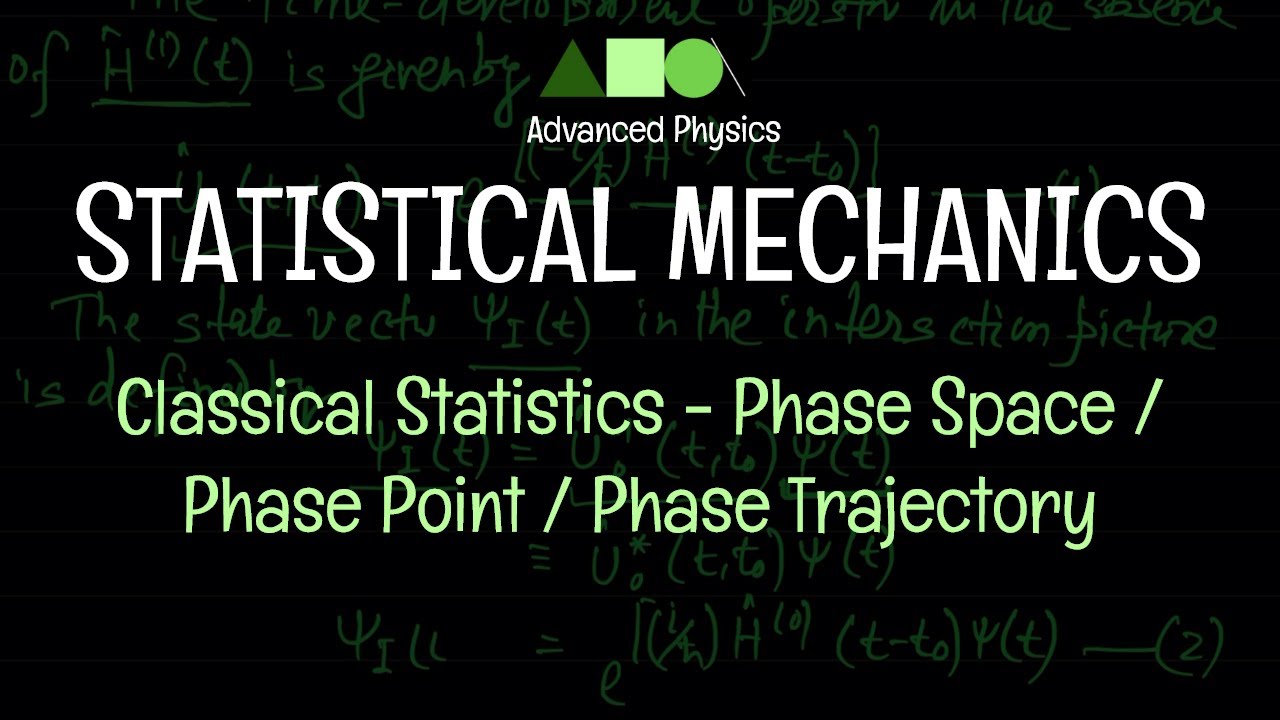 Statistical Mechanics - Classical Statistics : Phase Space / Phase ...