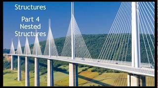 Structures in C++ - Part 4 - Nested Structures (Syntax and Example)