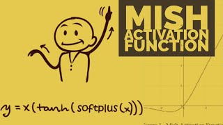 MISH activation function from scratch || data science || machine learning || deep learning || nlp