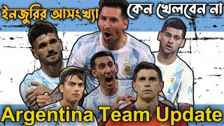 Argentina Squad Update | Argentina Next Match | Injury, Match Timing etc | CrickBall Studio   |