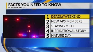 KRQE Newsfeed: Deadly weekend, New APS members, Staying mild, Inspirational story, Nature day