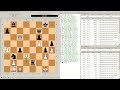 stockfish 230203 vs combusken 2.0 chess engines blitz 20230210