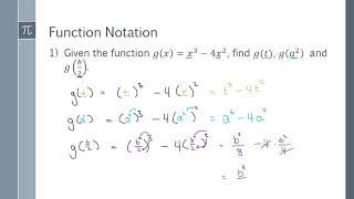 Unit 1 Lesson 4: 1.c #1 Function Notation Input is an Expression