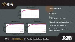 Cincon LFM300S Series 300 Watt AC-DC Power Supply with PFC