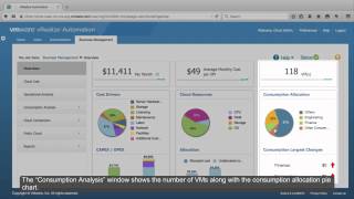 VMware Integrated OpenStack –Capacity Management and Cost Analysis