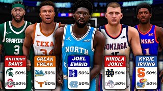 I Reset College Basketball to 2013 and Re-Simulated History In 2k