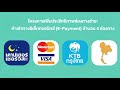 รับทำสื่อ วิดีโอ พรีเซนเทชั่น infographic e payment