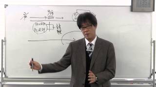 WEB訓練説明会0＿2014年2月生の訓練説明会（ガイダンス38分）