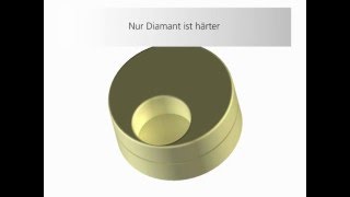 Ceramat | Höchste Beständigkeit durch Keramik