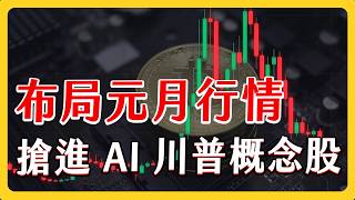 2025最有機會的集團股？作帳與作夢行情雙雙發酵！搶攻下一波利多！｜ #上流投資術 EP112 #財訊 #鴻海 #聯發科