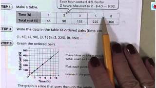2 3 Proportions and Graphs