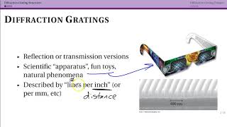 Diffraction Grating Structures (33.3)