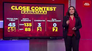 Karnataka Rajya Sabha Elections 2024: Congress and BJP Clash in Legislative Assembly Elections