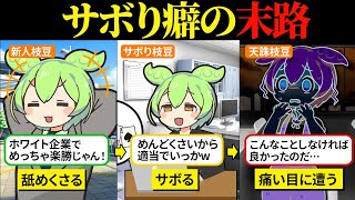 調子に乗ってサボり過ぎたら天罰が下ったのだ…【ずんだもん＆ゆっくり解説】