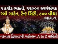 About of Vadtal Dwishatabdi Mahotsav A to Z Information Part 1: ૮૦૦ વીઘા, ૧૨૦૦૦ સ્વંયસેવકો